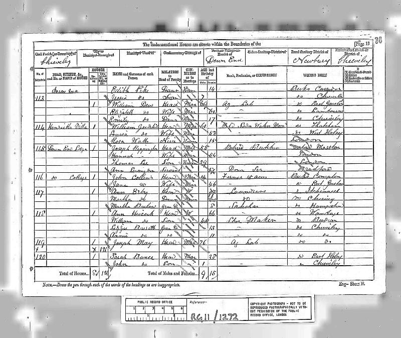 Rippington (Joseph & Hanna) 1881 Census
